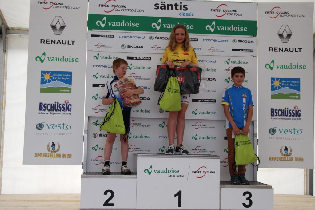 Rad- und Mountainbike-Verein Uzwil